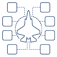 Spectrum of Training